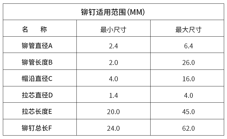 机器人拉钉机参数2